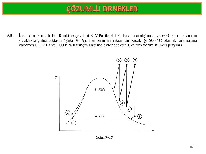 ÇÖZÜMLÜ ÖRNEKLER 82 