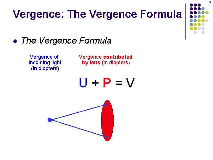 12 Vergence: The Vergence Formula l The Vergence Formula Vergence of incoming light (in