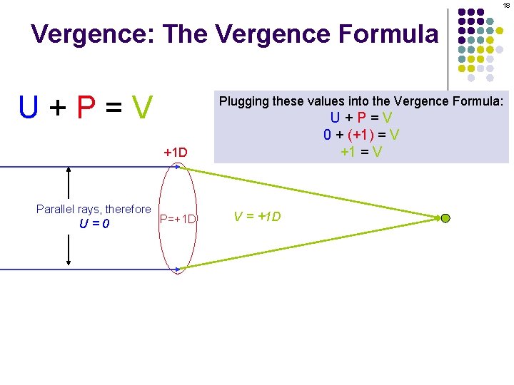18 Vergence: The Vergence Formula U+P=V Plugging these values into the Vergence Formula: U+P=V