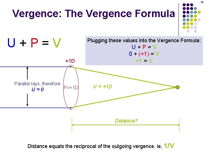 19 Vergence: The Vergence Formula U+P=V Plugging these values into the Vergence Formula: U+P=V