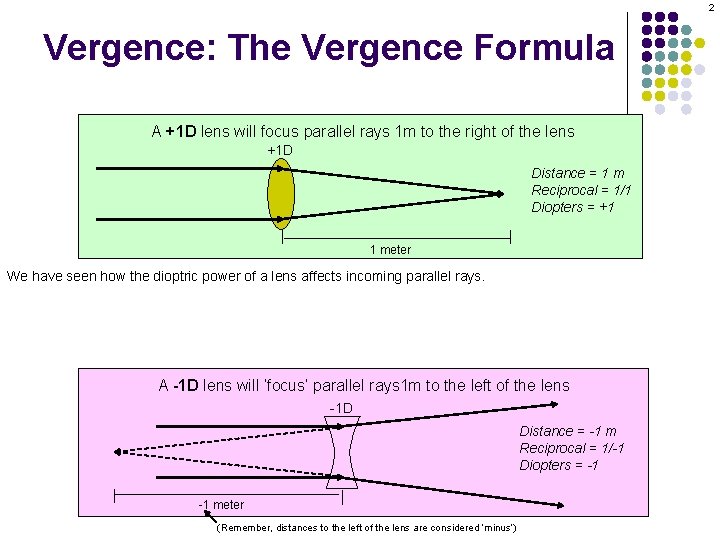 2 Vergence: The Vergence Formula A +1 D lens will focus parallel rays 1