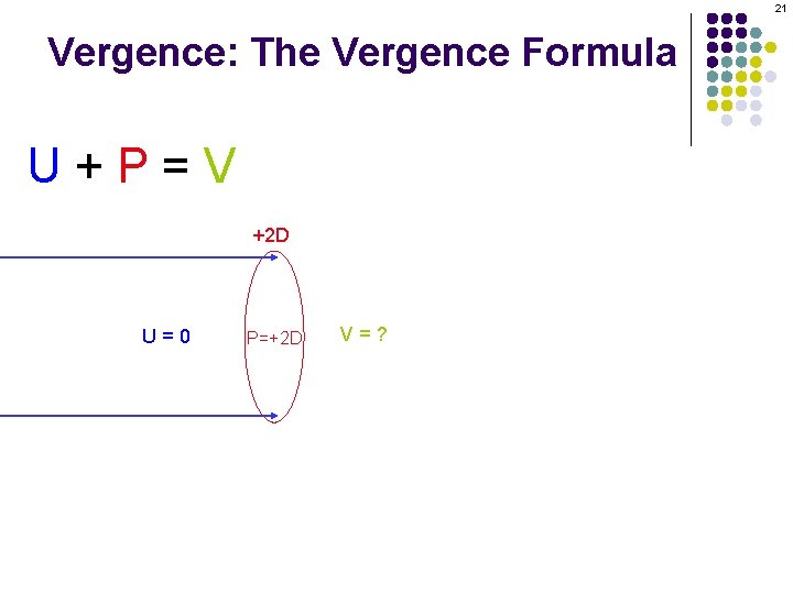 21 Vergence: The Vergence Formula U+P=V +2 D U=0 P=+2 D V=? 