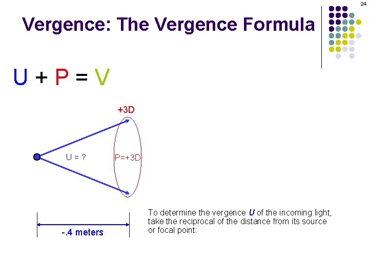 24 Vergence: The Vergence Formula U+P=V +3 D U=? -. 4 meters P=+3 D