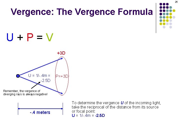 25 Vergence: The Vergence Formula U+P=V +3 D U = 1/-. 4 m =
