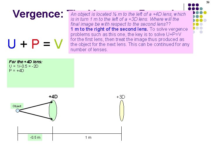 39 An object. Vergence is located ½ m to the left of a +4