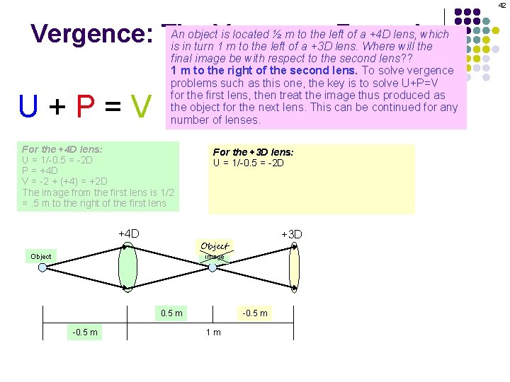 42 An object. Vergence is located ½ m to the left of a +4