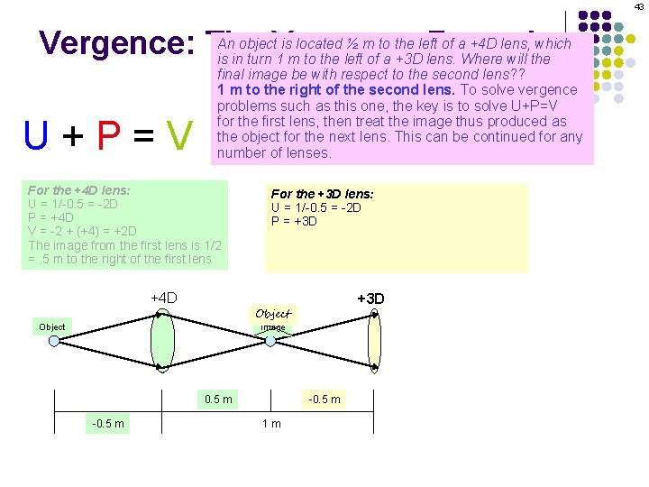43 An object. Vergence is located ½ m to the left of a +4