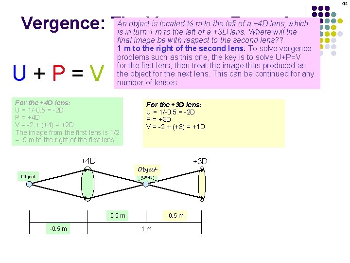 44 An object. Vergence is located ½ m to the left of a +4