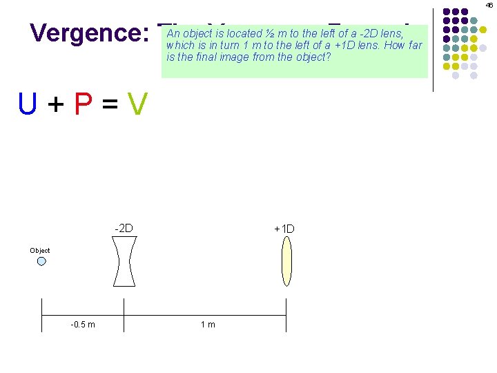 46 An object. Vergence is located ½ m to the left of a -2