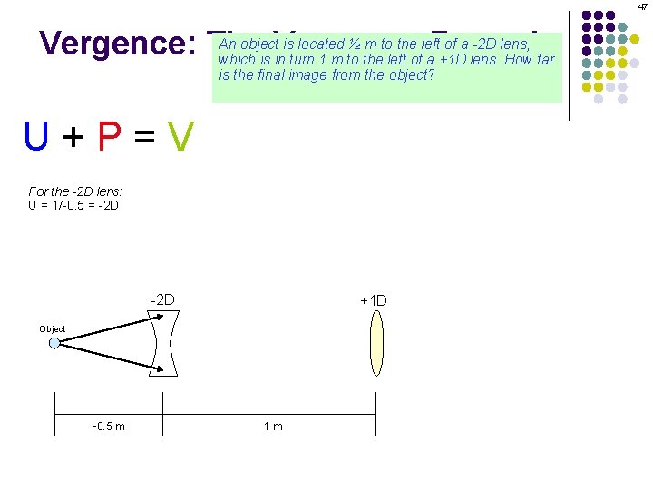 47 An object. Vergence is located ½ m to the left of a -2
