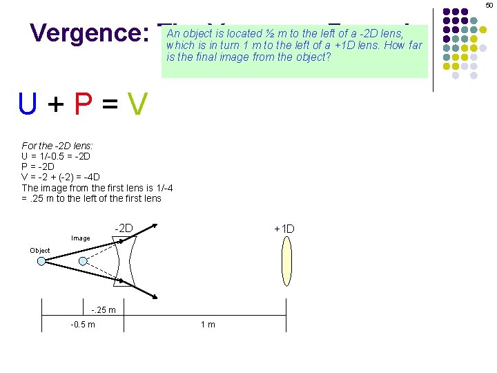 50 An object. Vergence is located ½ m to the left of a -2