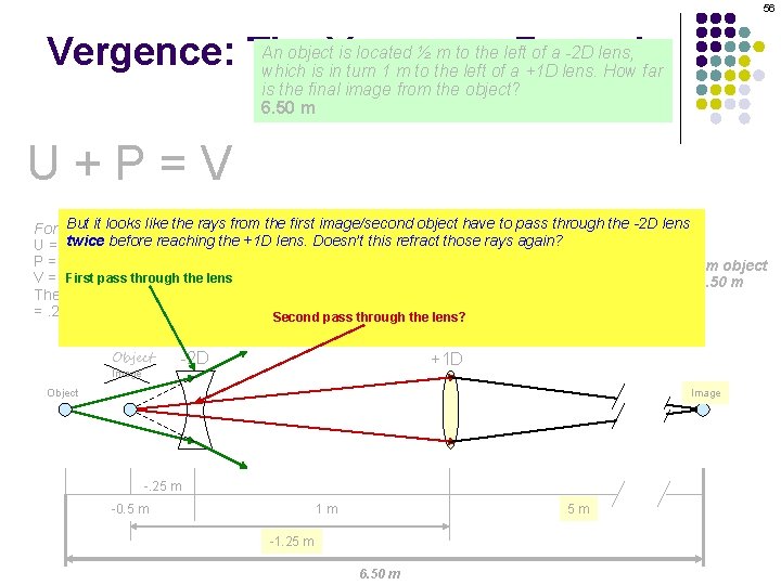 56 An object. Vergence is located ½ m to the left of a -2