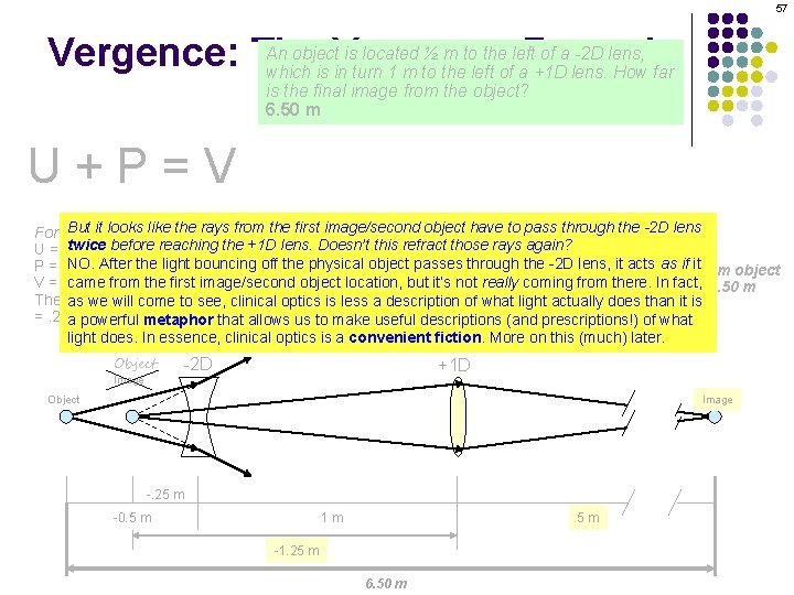 57 An object. Vergence is located ½ m to the left of a -2