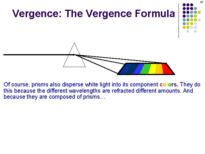 67 Vergence: The Vergence Formula Of course, prisms also disperse white light into its