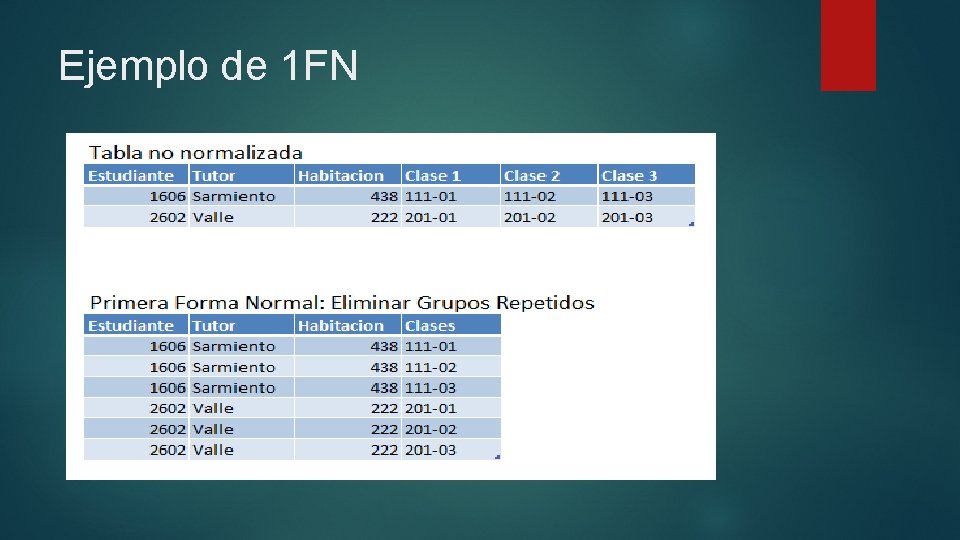 Ejemplo de 1 FN 