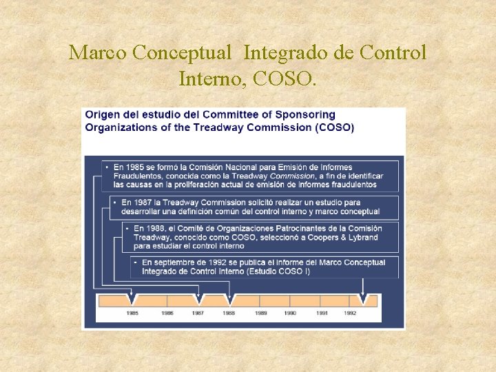 Marco Conceptual Integrado de Control Interno, COSO. Marco Conceptual Integrado de Control Interno, COSO.