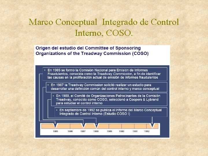 Marco Conceptual Integrado de Control Interno, COSO. 