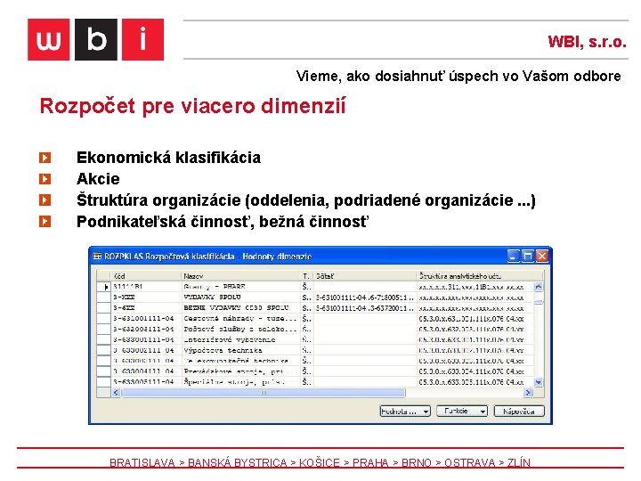 WBI, s. r. o. Vieme, ako dosiahnuť úspech vo Vašom odbore Rozpočet pre viacero