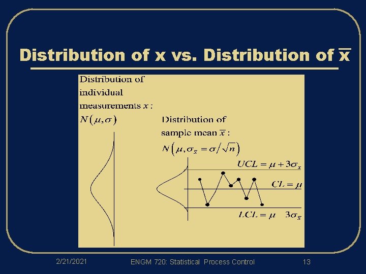 Distribution of x vs. Distribution of x 2/21/2021 ENGM 720: Statistical Process Control 13