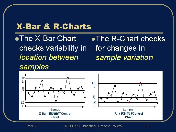 X-Bar & R-Charts l The X-Bar Chart l The R-Chart checks variability in for
