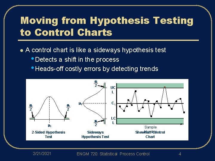 Moving from Hypothesis Testing to Control Charts l A control chart is like a