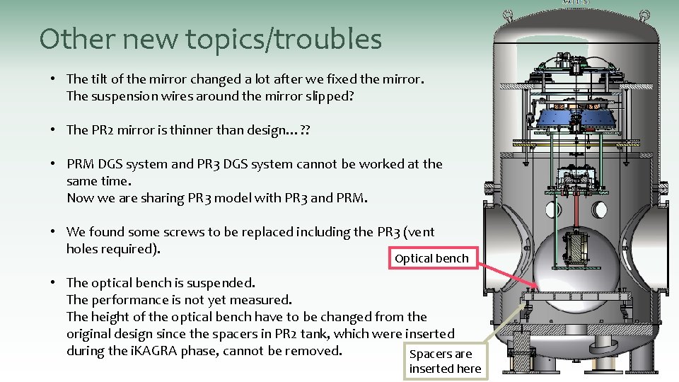 Other new topics/troubles • The tilt of the mirror changed a lot after we