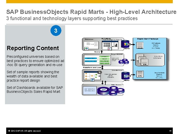 SAP Business. Objects Rapid Marts - High-Level Architecture 3 functional and technology layers supporting