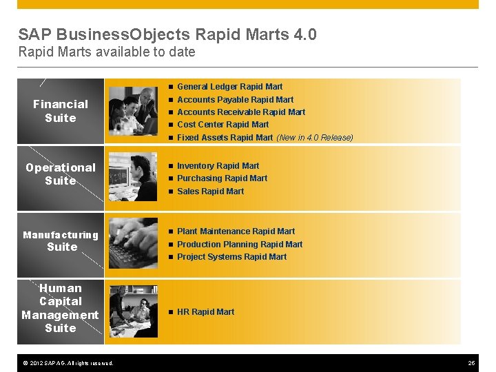 SAP Business. Objects Rapid Marts 4. 0 Rapid Marts available to date n General