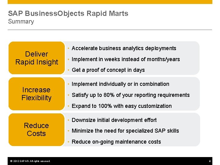 SAP Business. Objects Rapid Marts Summary Deliver Rapid Insight • Accelerate business analytics deployments