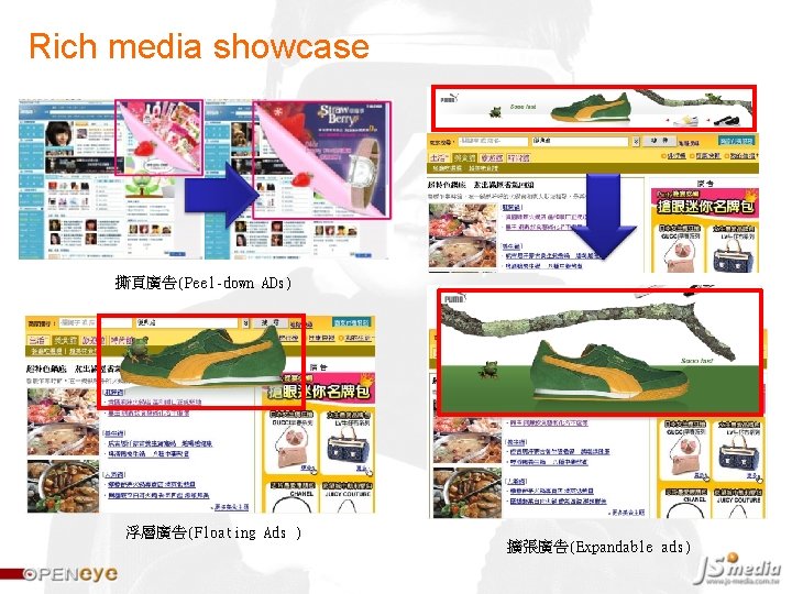 Rich media showcase 撕頁廣告(Peel-down ADs) 浮層廣告(Floating Ads ) 擴張廣告(Expandable ads) 