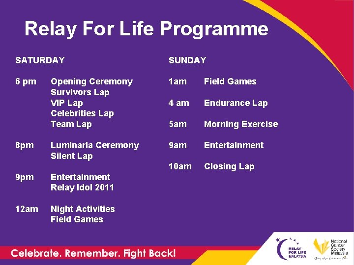 Relay For Life Programme SATURDAY SUNDAY 6 pm Opening Ceremony Survivors Lap VIP Lap