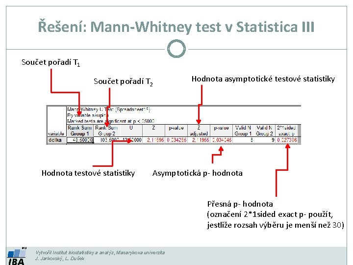 Řešení: Mann-Whitney test v Statistica III Součet pořadí T 1 Součet pořadí T 2 Řešení: Mann-Whitney test v Statistica III Součet pořadí T 1 Součet pořadí T 2