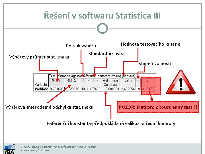Řešení v softwaru Statistica III Rozsah výběru Výběrový průměr stat. znaku Hodnota testovacího kritéria