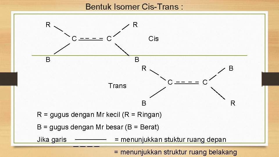 Bentuk Isomer Cis-Trans : R R C C Cis B B R B C