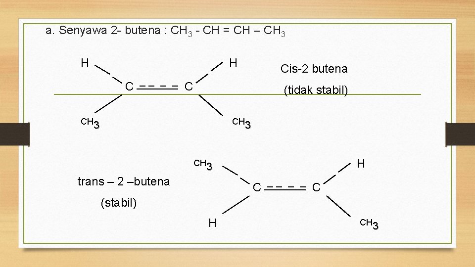 a. Senyawa 2 - butena : CH 3 - CH = CH – CH