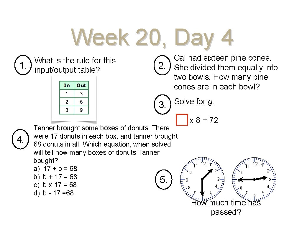 Week 20, Day 4 What is the rule for this 1. input/output table? Cal