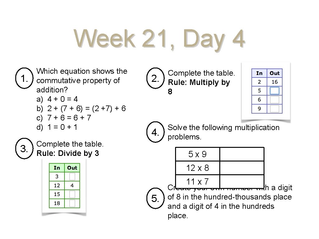 Week 21, Day 4 1. 3. Which equation shows the commutative property of addition?