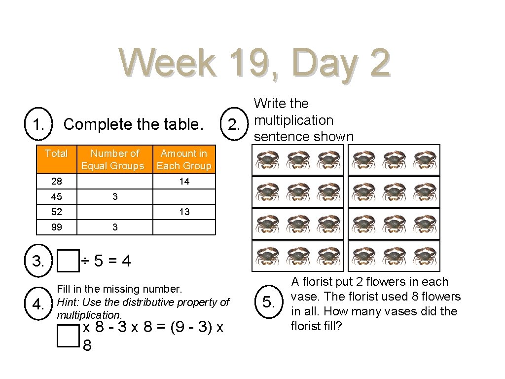 Week 19, Day 2 Complete the table. 1. Total Number of Equal Groups 28