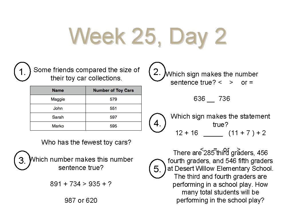 Week 25, Day 2 1. Some friends compared the size of their toy car