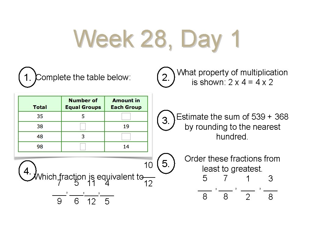 Week 28, Day 1 1. Complete the table below: What property of multiplication 2.
