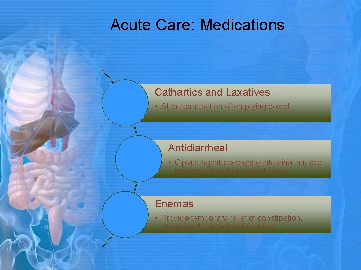 Acute Care: Medications Cathartics and Laxatives • Short term action of emptying bowel Antidiarrheal
