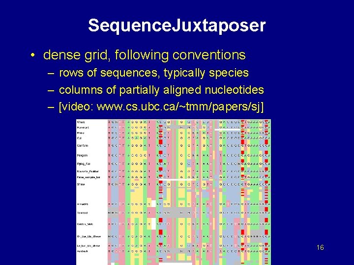 Sequence. Juxtaposer • dense grid, following conventions – rows of sequences, typically species –