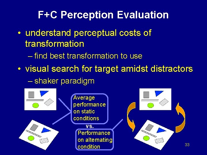 F+C Perception Evaluation • understand perceptual costs of transformation – find best transformation to