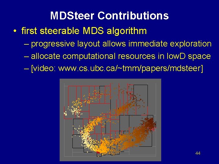 MDSteer Contributions • first steerable MDS algorithm – progressive layout allows immediate exploration –