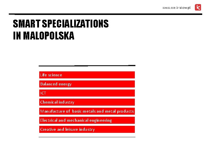 SMART SPECIALIZATIONS IN MALOPOLSKA Life science Balanced energy ICT Chemical industry Manufacture of basic