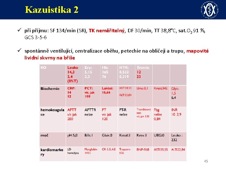 Kazuistika 2 ü při příjmu: SF 134/min (SR), TK neměřitelný, DF 30/min, TT 38,