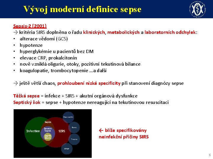 Vývoj moderní definice sepse Sepsis-2 (2001) → kritéria SIRS doplněna o řadu klinických, metabolických