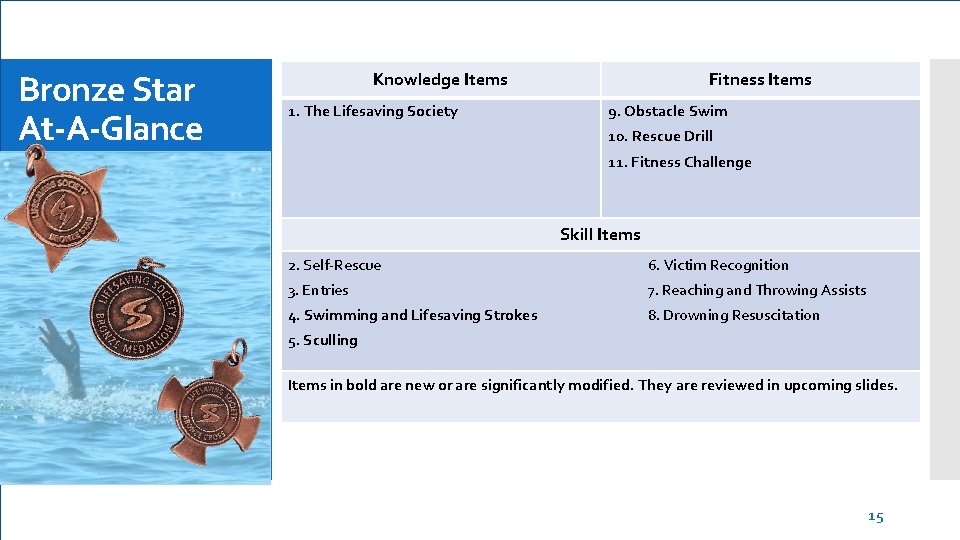 Bronze Star At-A-Glance Knowledge Items 1. The Lifesaving Society Fitness Items 9. Obstacle Swim