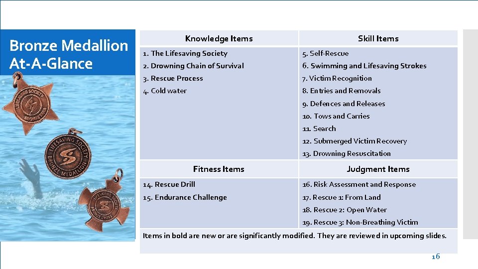 Bronze Medallion At-A-Glance Knowledge Items Skill Items 1. The Lifesaving Society 5. Self-Rescue 2.