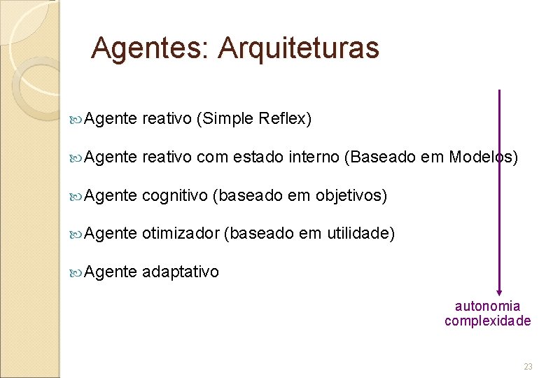 Agentes: Arquiteturas Agente reativo (Simple Reflex) Agente reativo com estado interno (Baseado em Modelos)